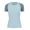 Женская футболка Karpos Lavaredo Evo W Jersey Аквамарин / Родниковое озеро